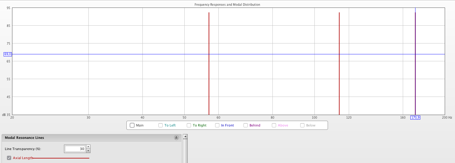resonance modale rew